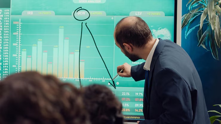 FintechZoom.com STOXX 600